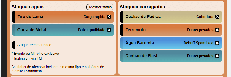 Como ler os dados do ranking, ver.1.22 características adicionais