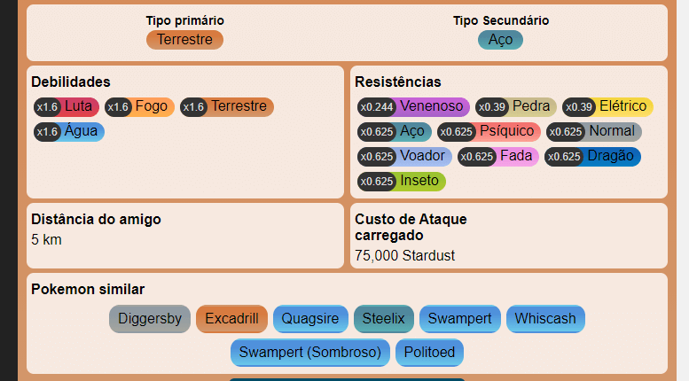 Como ler os dados do ranking, ver.1.22 características adicionais